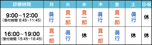 医師担当予定表